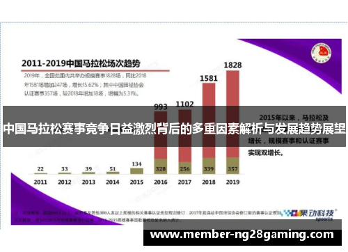 中国马拉松赛事竞争日益激烈背后的多重因素解析与发展趋势展望