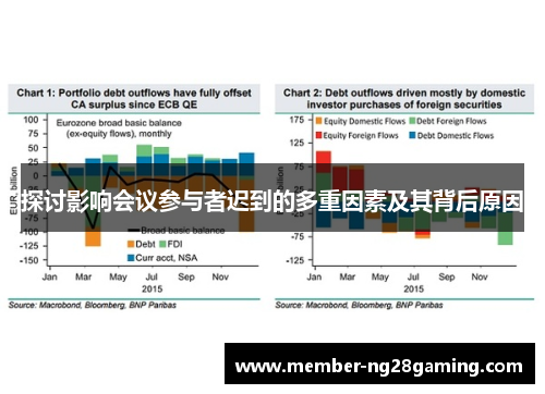 探讨影响会议参与者迟到的多重因素及其背后原因