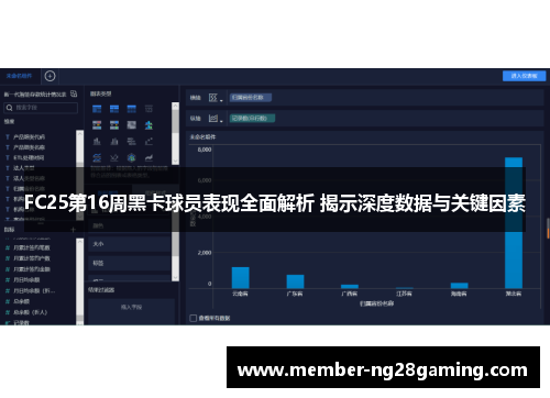 FC25第16周黑卡球员表现全面解析 揭示深度数据与关键因素