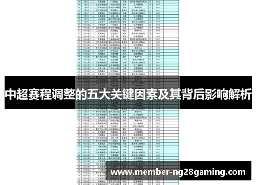 中超赛程调整的五大关键因素及其背后影响解析
