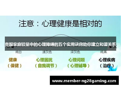 克服家庭较量中的心理障碍的五个实用诀窍助你建立和谐关系