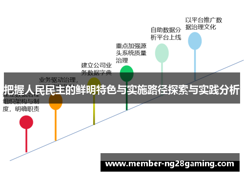 把握人民民主的鲜明特色与实施路径探索与实践分析