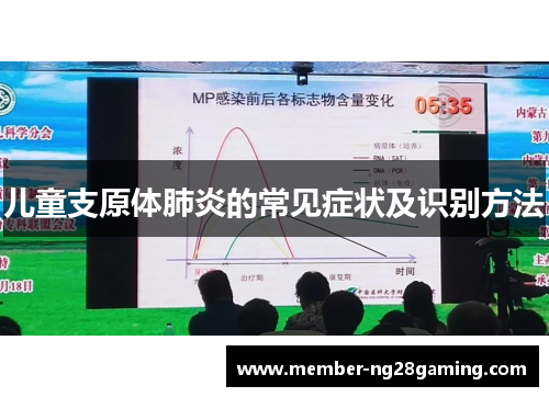 儿童支原体肺炎的常见症状及识别方法
