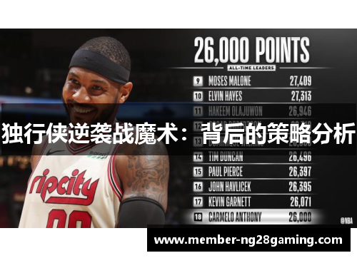 独行侠逆袭战魔术：背后的策略分析