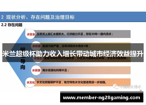 米兰超级杯助力收入增长带动城市经济效益提升