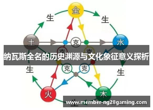 纳瓦斯全名的历史渊源与文化象征意义探析