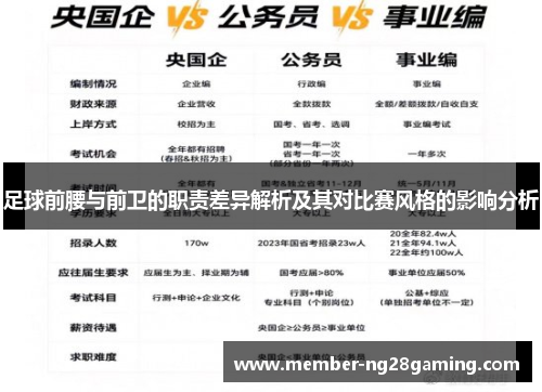 足球前腰与前卫的职责差异解析及其对比赛风格的影响分析
