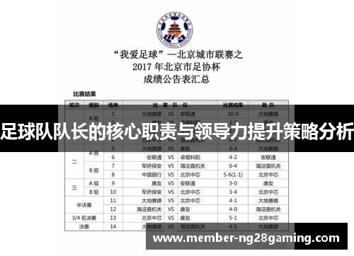 足球队队长的核心职责与领导力提升策略分析