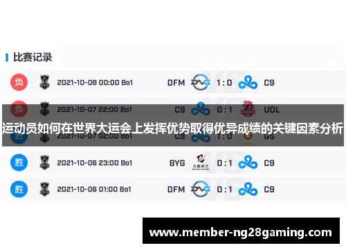 运动员如何在世界大运会上发挥优势取得优异成绩的关键因素分析