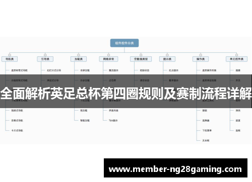 全面解析英足总杯第四圈规则及赛制流程详解