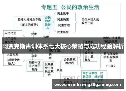 阿贾克斯青训体系七大核心策略与成功经验解析