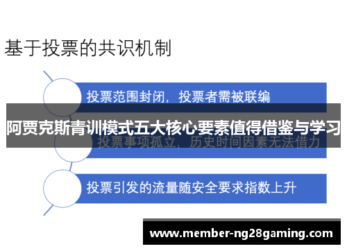 阿贾克斯青训模式五大核心要素值得借鉴与学习