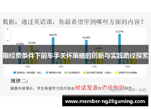 限经费条件下前车手关怀策略的创新与实践路径探索