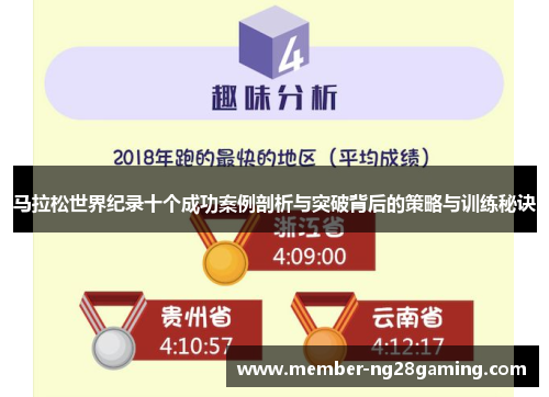 马拉松世界纪录十个成功案例剖析与突破背后的策略与训练秘诀