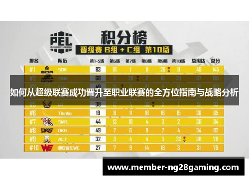 如何从超级联赛成功晋升至职业联赛的全方位指南与战略分析