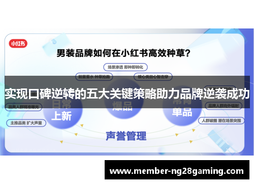 实现口碑逆转的五大关键策略助力品牌逆袭成功
