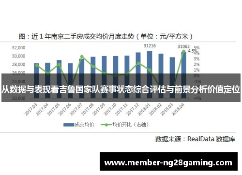 从数据与表现看吉鲁国家队赛事状态综合评估与前景分析价值定位