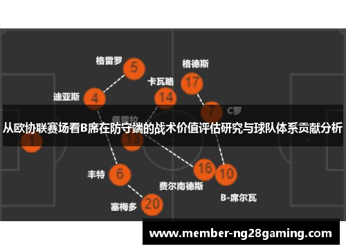 从欧协联赛场看B席在防守端的战术价值评估研究与球队体系贡献分析