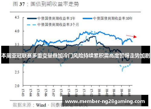 本周亚冠联赛多重变量叠加冷门风险持续累积需高度警惕走势加剧