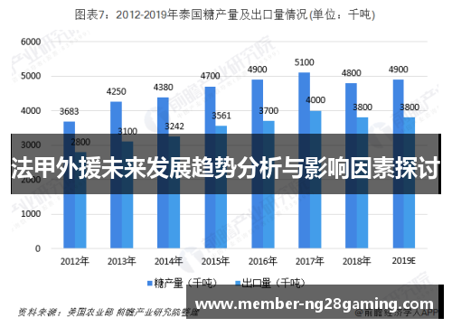 法甲外援未来发展趋势分析与影响因素探讨