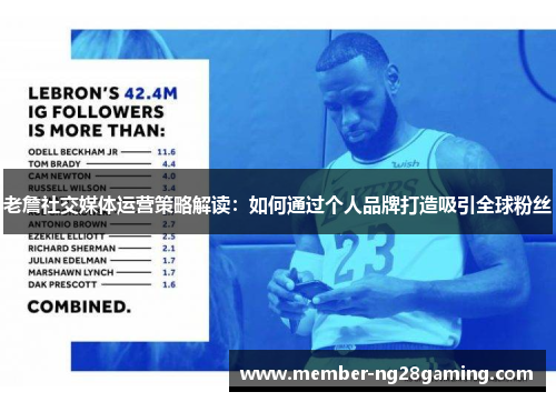 老詹社交媒体运营策略解读：如何通过个人品牌打造吸引全球粉丝