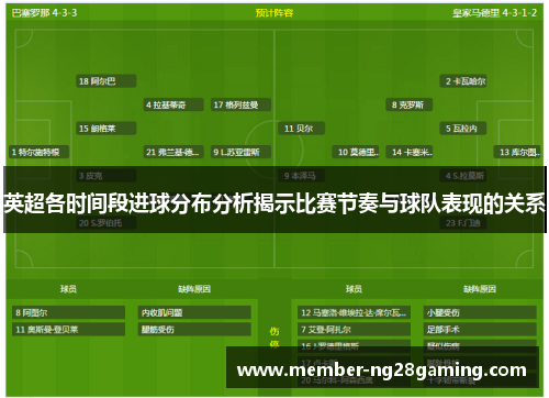 英超各时间段进球分布分析揭示比赛节奏与球队表现的关系