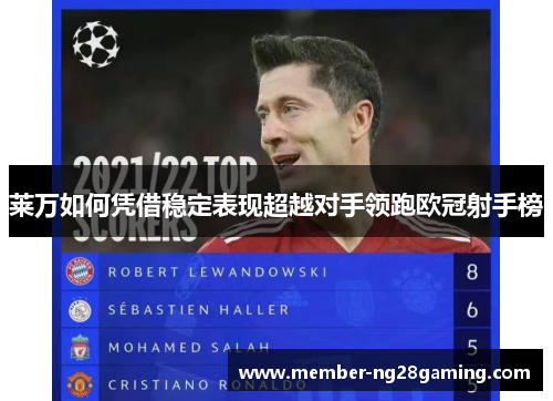 莱万如何凭借稳定表现超越对手领跑欧冠射手榜