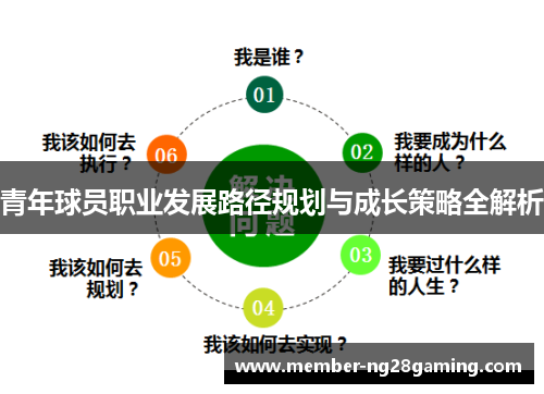 青年球员职业发展路径规划与成长策略全解析 青年球员职业发展路径规划与成长策略全解析